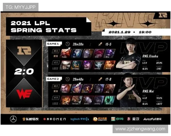 赛后复盘分析RNG与V5的战术灵活性与应变能力探讨